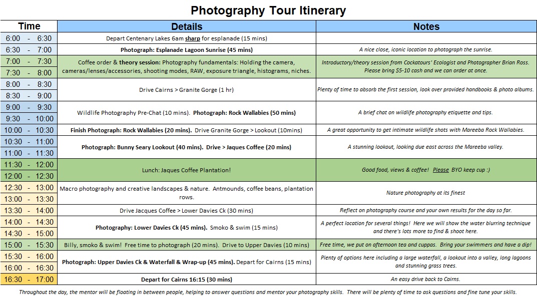itinerary for photography tour