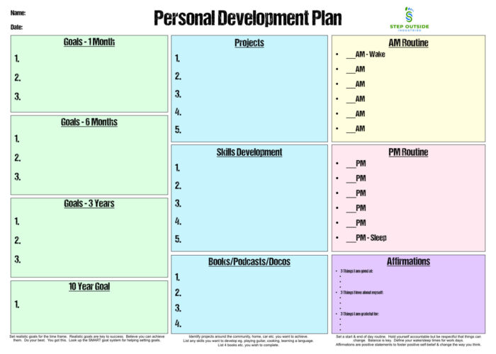 personal development plan to write goals